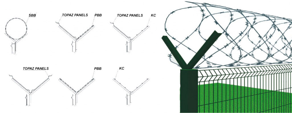 Canopy-type barriers on V-shaped brackets